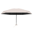 Flat fold umbrella