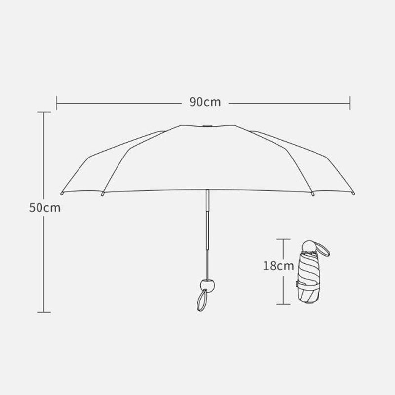 MINI umbrella